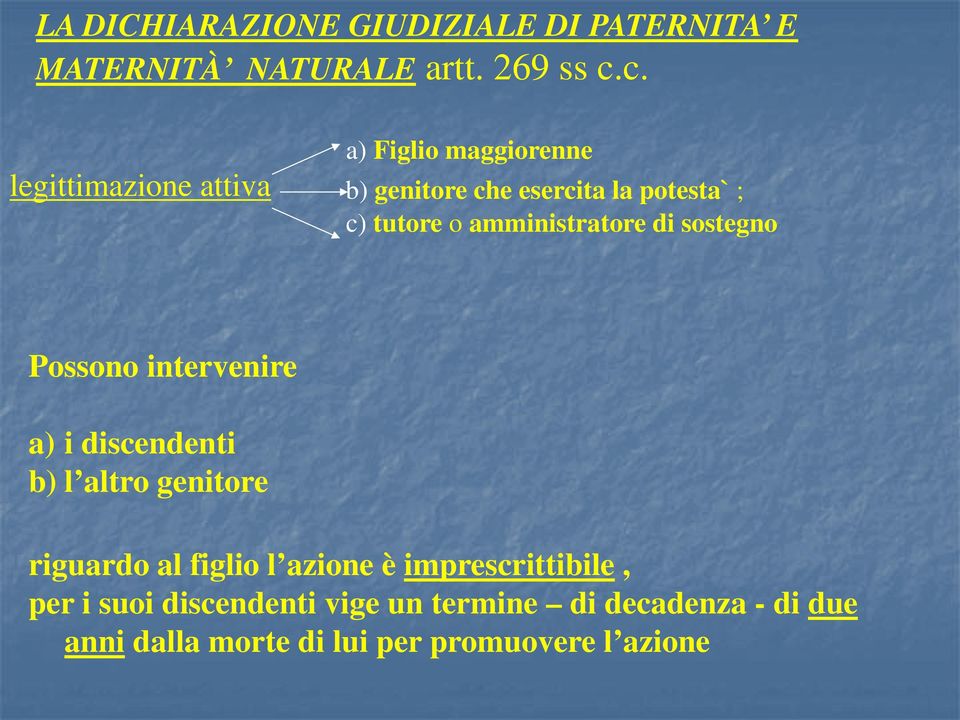 amministratore di sostegno Possono intervenire a) i discendenti b) l altro genitore riguardo al figlio