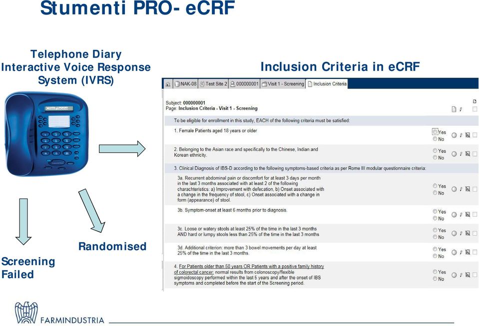 System (IVRS) Inclusion Criteria