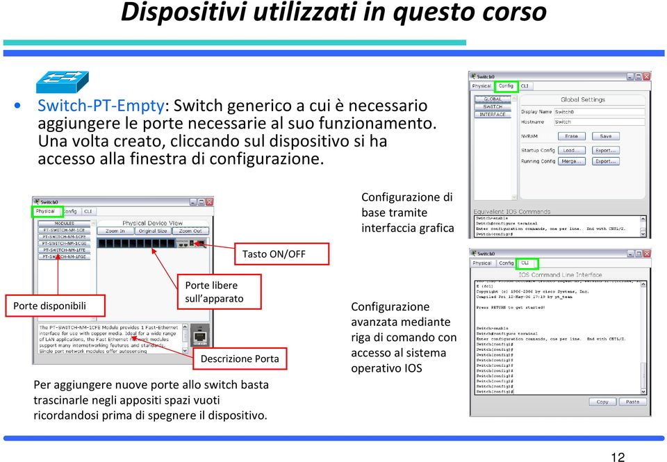 Tasto ON/OFF Configurazione di base tramite interfaccia grafica Porte disponibili Porte libere sull apparato escrizione Porta Per aggiungere