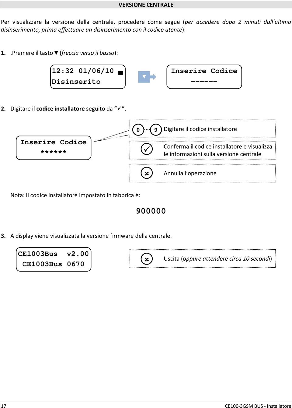 0 9 Digitare il codice installatore Inserire Codice ****** Conferma il codice installatore e visualizza le informazioni sulla versione centrale Annulla l operazione Nota: il codice