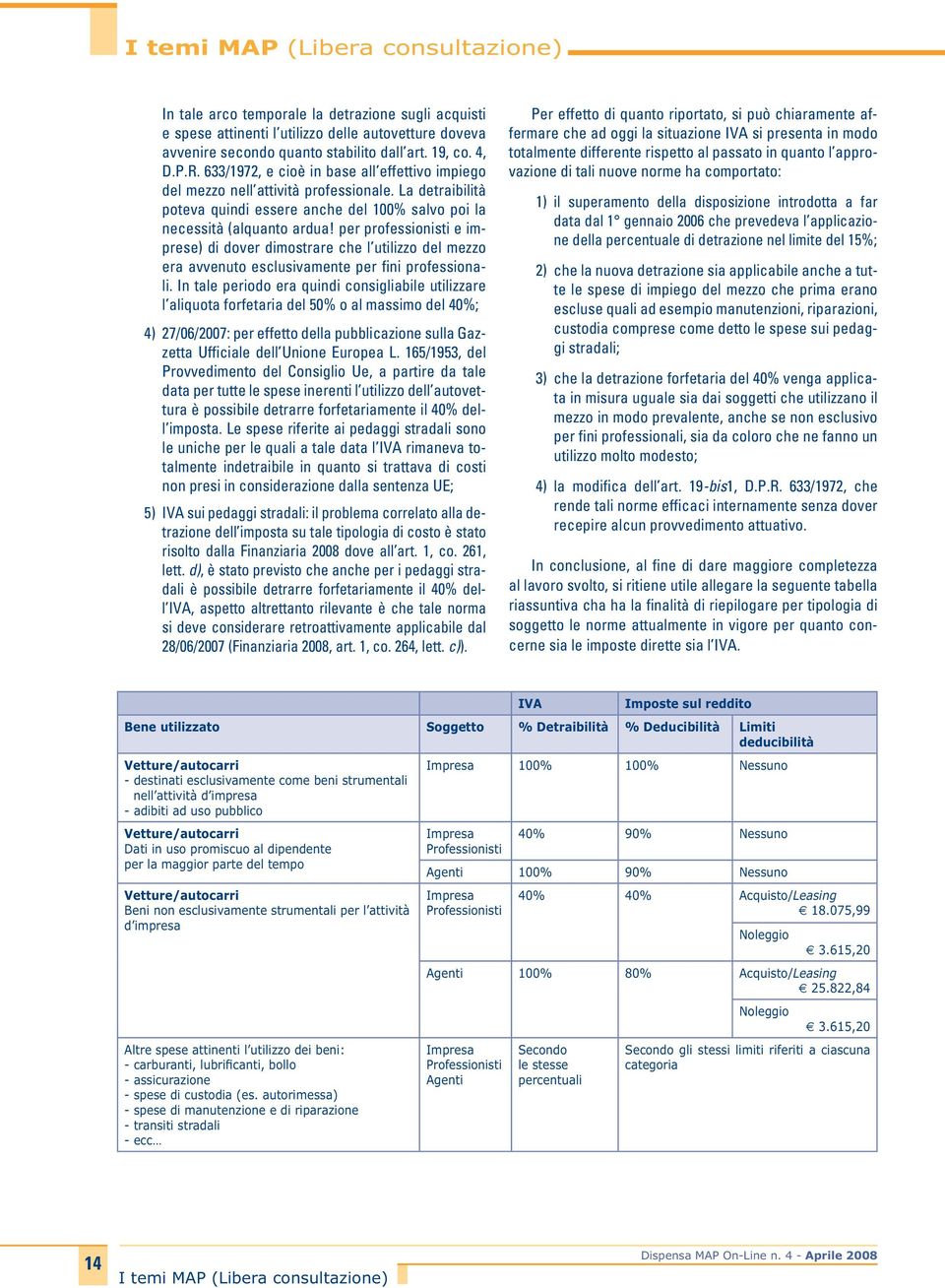 per professionisti e imprese) di dover dimostrare che l utilizzo del mezzo era avvenuto esclusivamente per fini professionali.