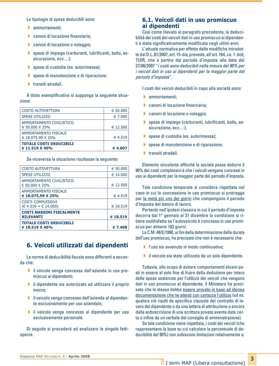 000 AMMORTAMENTO CIVILISTICO 50.000 X 25% 12.500 AMMORTAMENTO FISCALE 18.075.99 X 25% 4.519 TOTALE COSTI DEDUCIBILI 11.519 X 40% 4.