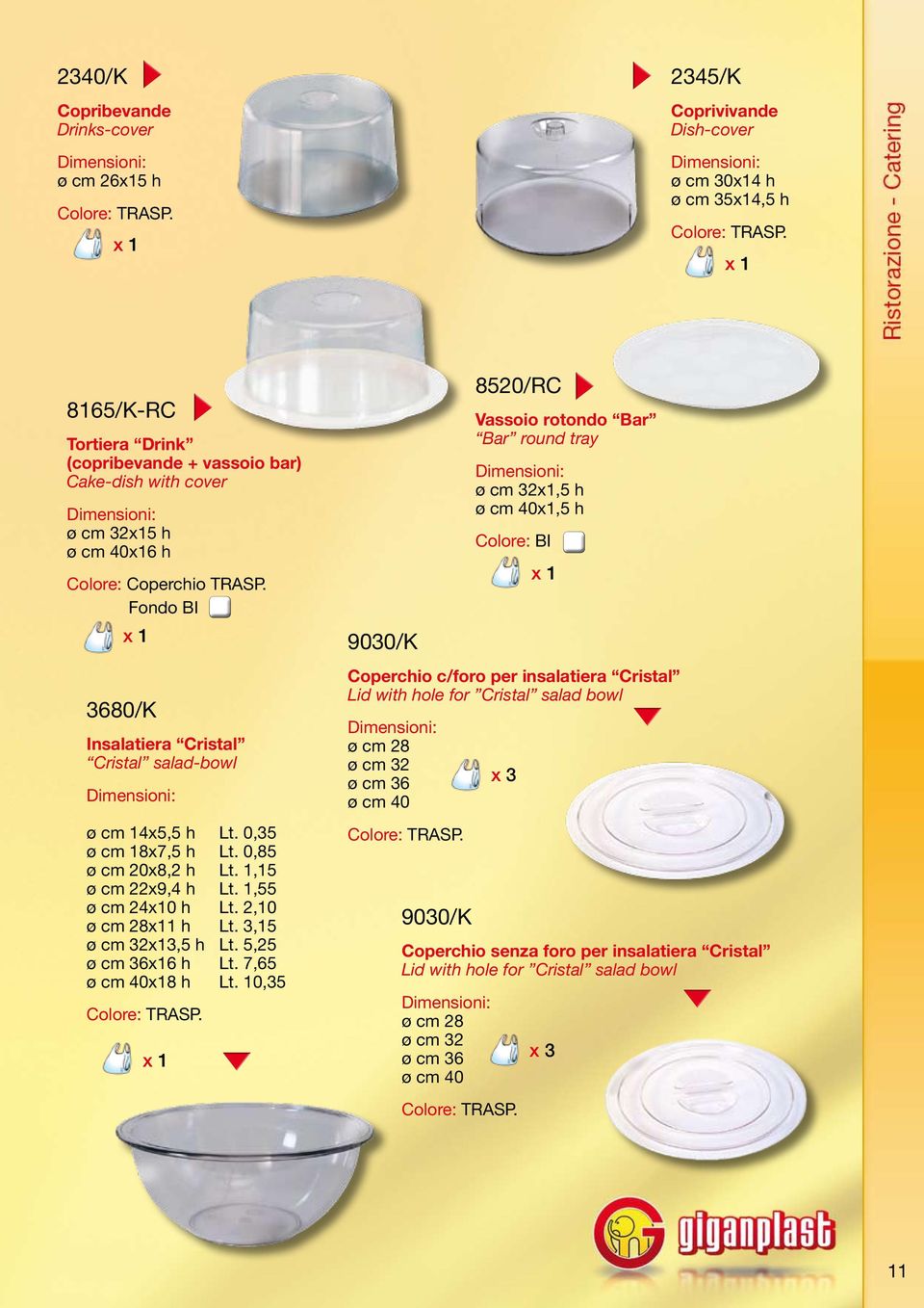 0,35 ø cm 18x7,5 h Lt. 0,85 ø cm 20x8,2 h Lt. 1,15 ø cm 22x9,4 h Lt. 1,55 ø cm 24x10 h Lt. 2,10 ø cm 28x11 h Lt. 3,15 ø cm 32x13,5 h Lt. 5,25 ø cm 36x16 h Lt. 7,65 ø cm 40x18 h Lt.