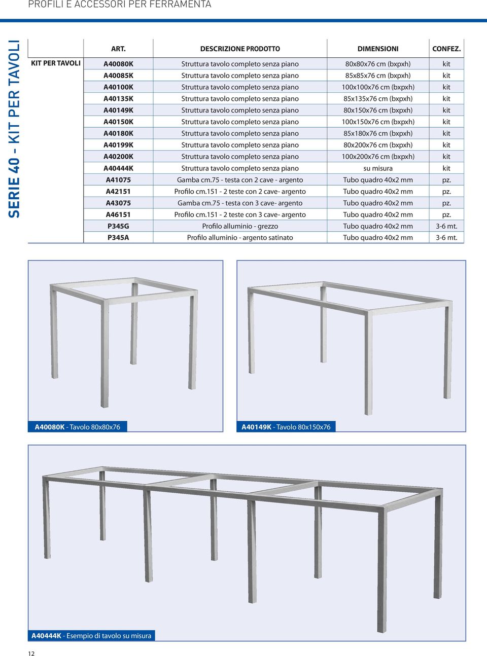 piano 100x100x76 cm (bxpxh) kit A40135K Struttura tavolo completo senza piano 85x135x76 cm (bxpxh) kit A40149K Struttura tavolo completo senza piano 80x150x76 cm (bxpxh) kit A40150K Struttura tavolo