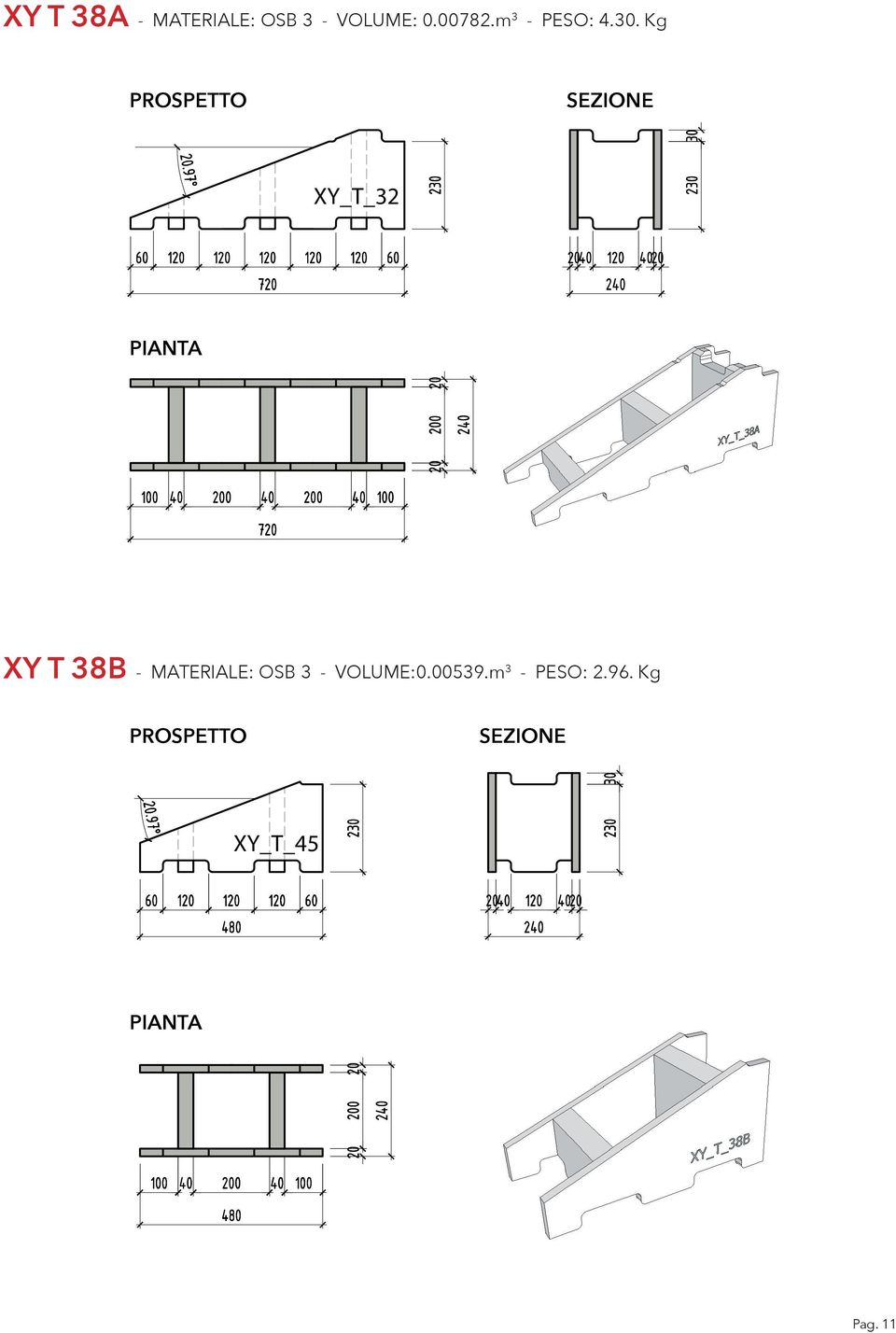 Kg XY_T_32 XY T 38B - MATERIALE: OSB 3