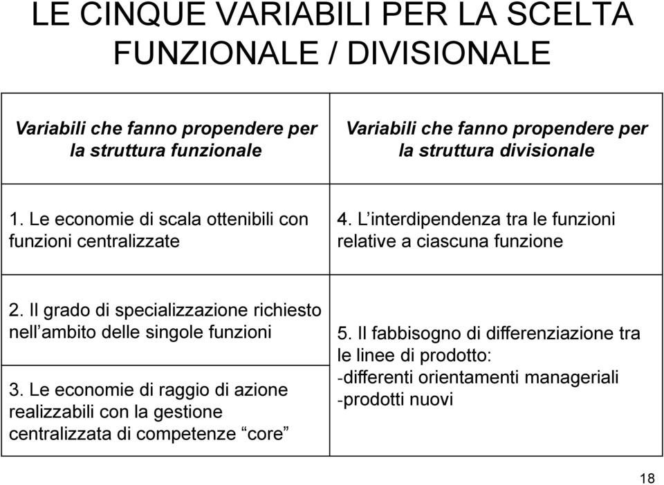 L interdipendenza tra le funzioni relative a ciascuna funzione 2. Il grado di specializzazione richiesto nell ambito delle singole funzioni 3.