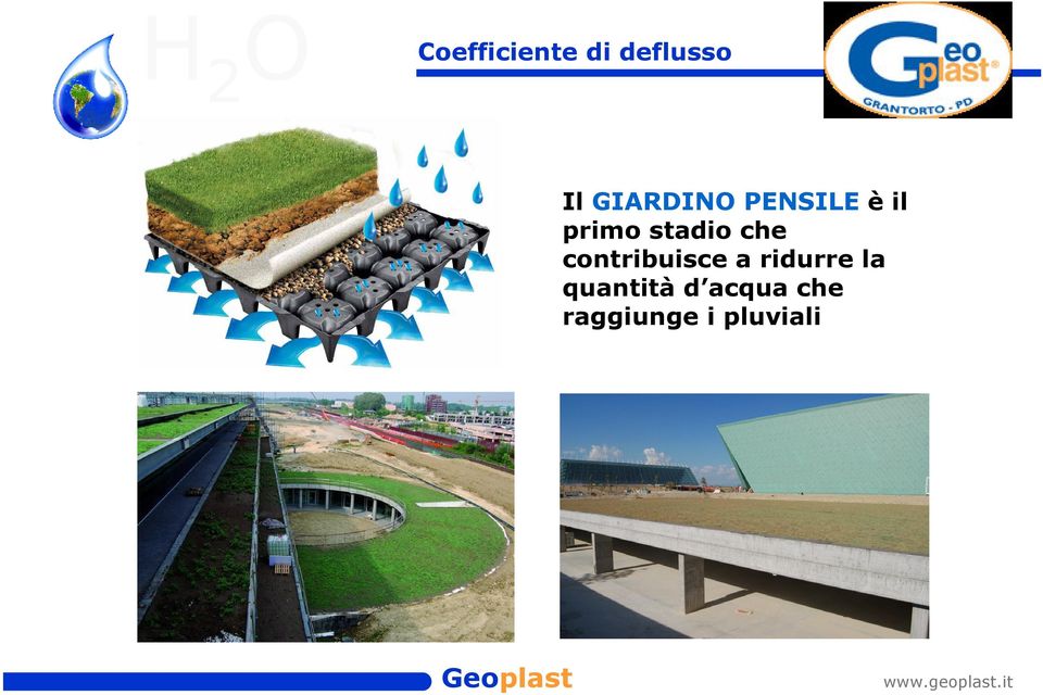 stadio che contribuisce a ridurre