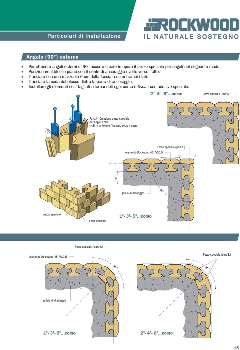 Installare gli elementi così tagliati alternandoli ogni corso e fissati con adesivo speciale. - -...corso Pezzo speciale (part A.) Part. A - Creazione pezzo speciale per angoli a 90 (N.B.