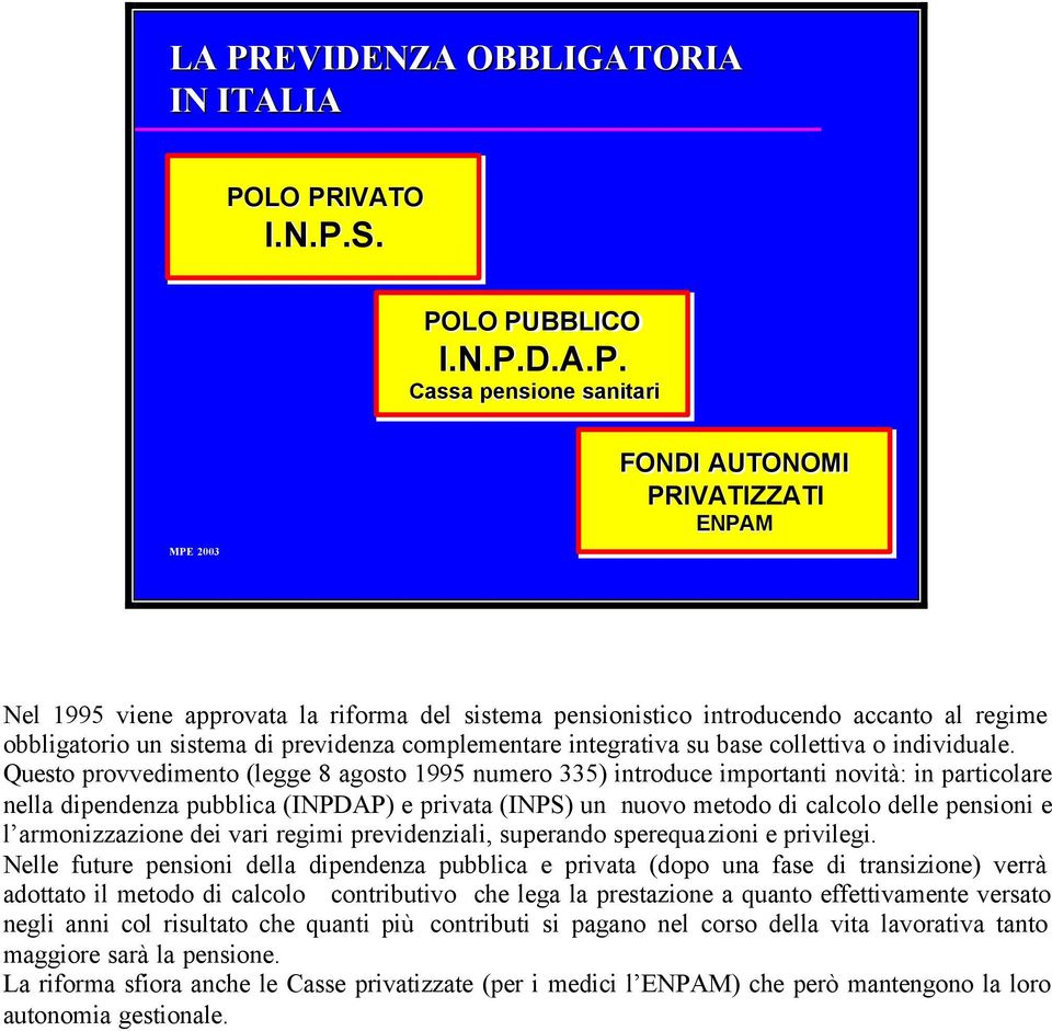 Questo provvedimento (legge 8 agosto 1995 numero 335) introduce importanti novità: in particolare nella dipendenza pubblica (INPDAP) e privata (INPS) un nuovo metodo di calcolo delle pensioni e l