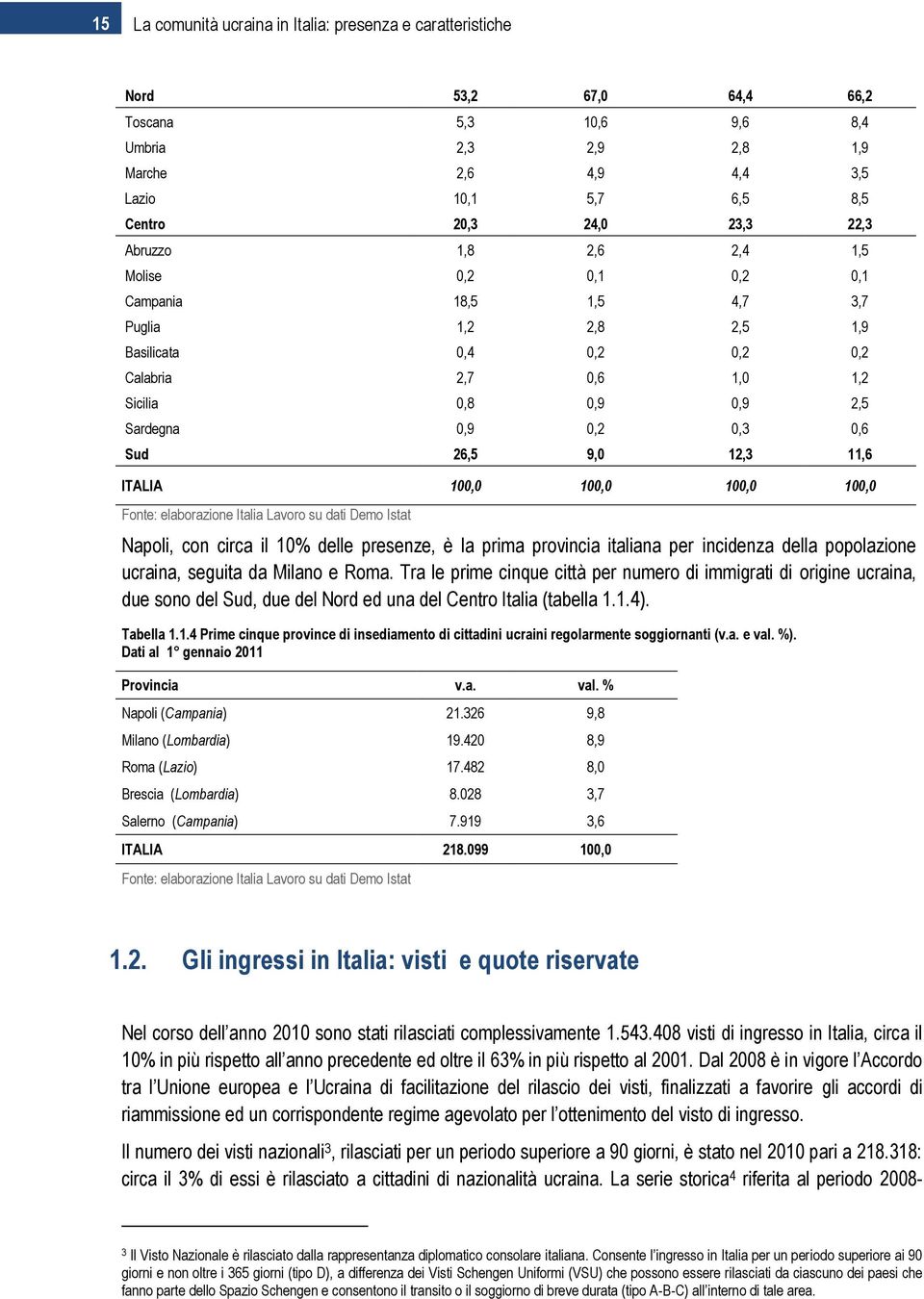 0,3 0,6 Sud 26,5 9,0 12,3 11,6 ITALIA 100,0 100,0 100,0 100,0 Fonte: elaborazione Italia Lavoro su dati Demo Istat Napoli, con circa il 10% delle presenze, è la prima provincia italiana per incidenza