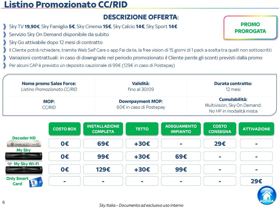 downgrade nel periodo promozionato il Cliente perde gli sconti previsti dalla promo Per alcuni CAP è previsto un deposito cauzionale di 99 (129 in caso di Postepay) PROMO PROROGATA Nome promo Sales