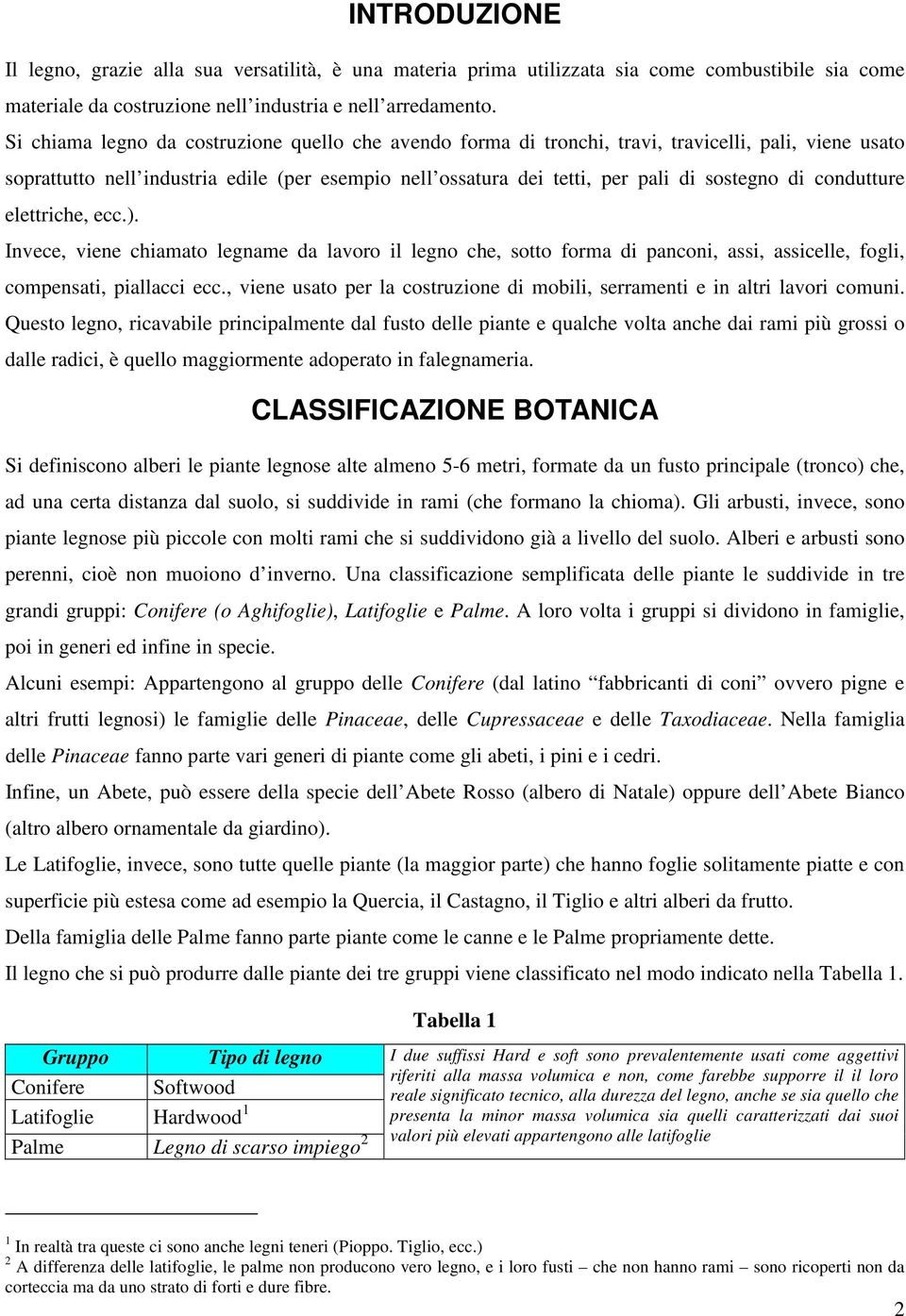 condutture elettriche, ecc.). Invece, viene chiamato legname da lavoro il legno che, sotto forma di panconi, assi, assicelle, fogli, compensati, piallacci ecc.