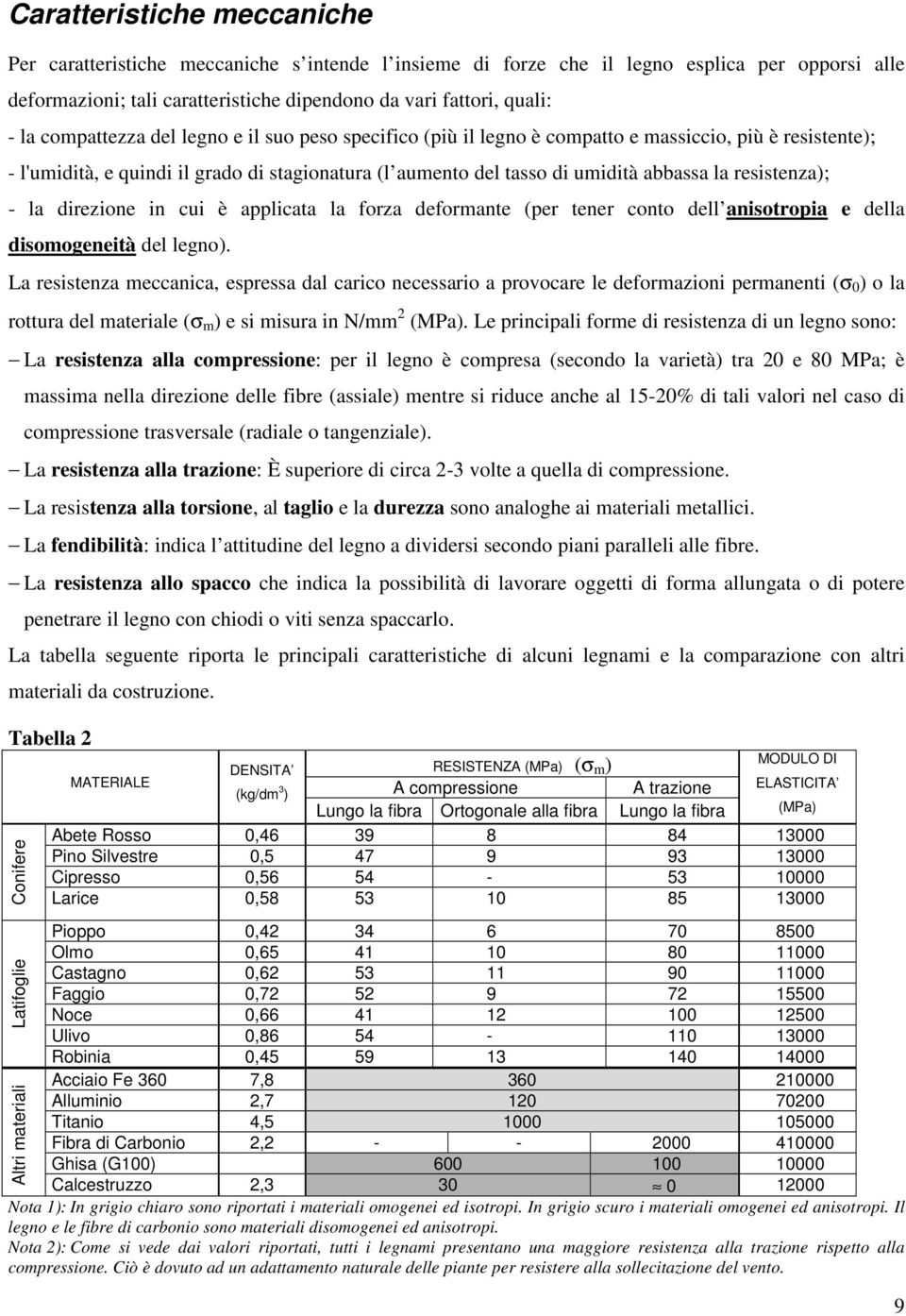 resistenza); - la direzione in cui è applicata la forza deformante (per tener conto dell anisotropia e della disomogeneità del legno).