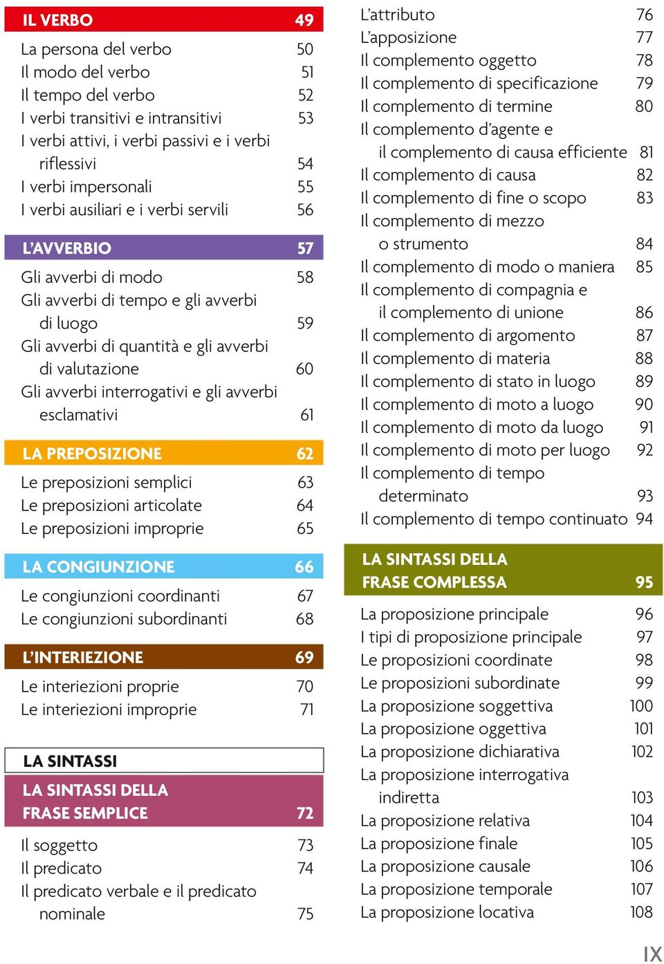 interrogativi e gli avverbi esclamativi 61 LA PREPOSIZIONE 62 Le preposizioni semplici 63 Le preposizioni articolate 64 Le preposizioni improprie 65 LA CONGIUNZIONE 66 Le congiunzioni coordinanti 67