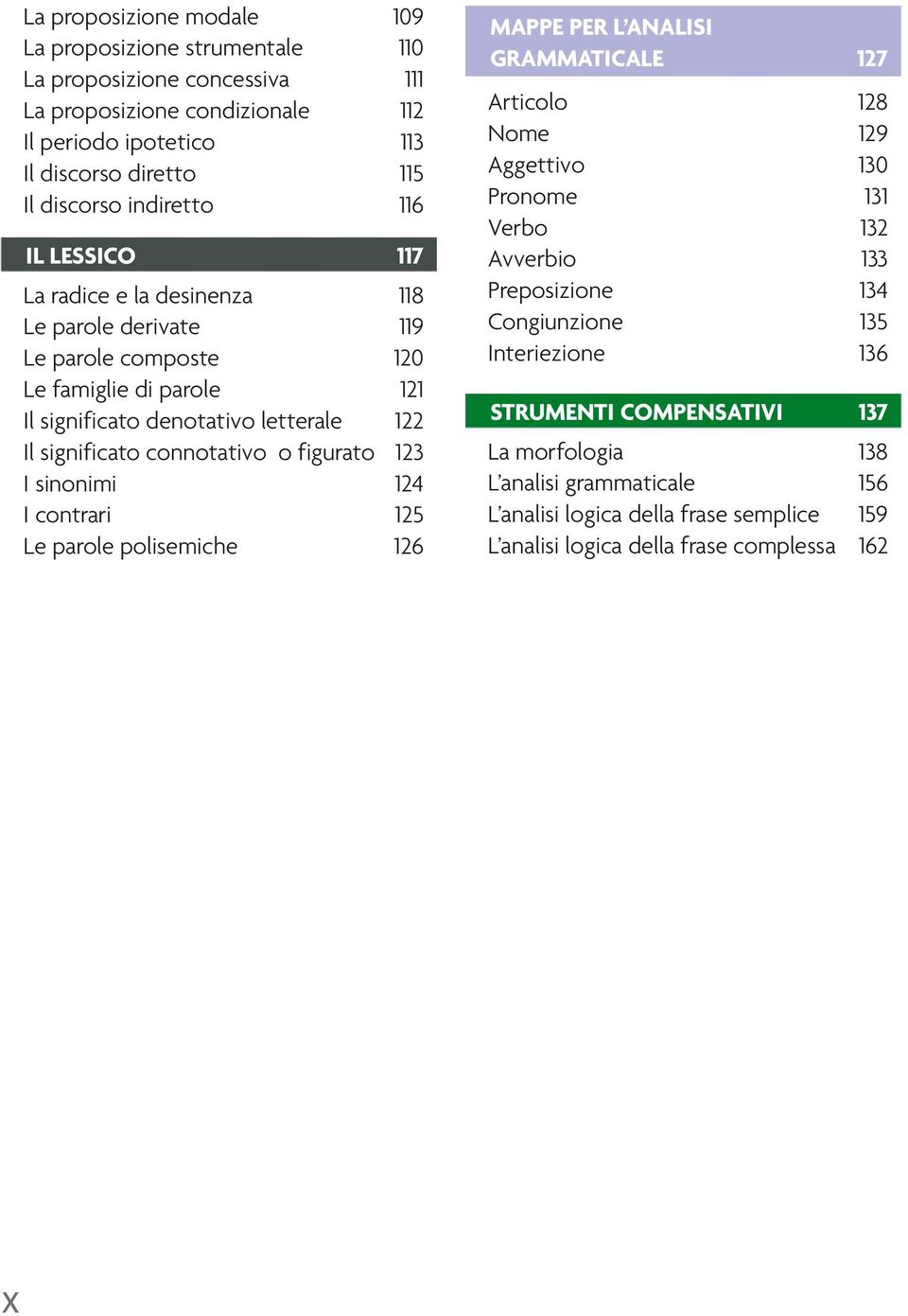 connotativo o figurato 123 I sinonimi 124 I contrari 125 Le parole polisemiche 126 MAPPE PER L ANALISI GRAMMATICALE 127 Articolo 128 Nome 129 Aggettivo 130 Pronome 131 Verbo 132 Avverbio 133