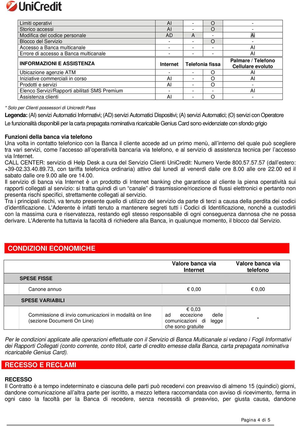 Premium - - - AI Assistenza clienti AI - O - * Solo per Clienti possessori di Unicredit Pass Legenda: (AI) servizi Automatici Informativi; (AD) servizi Automatici Dispositivi; (A) servizi Automatici;