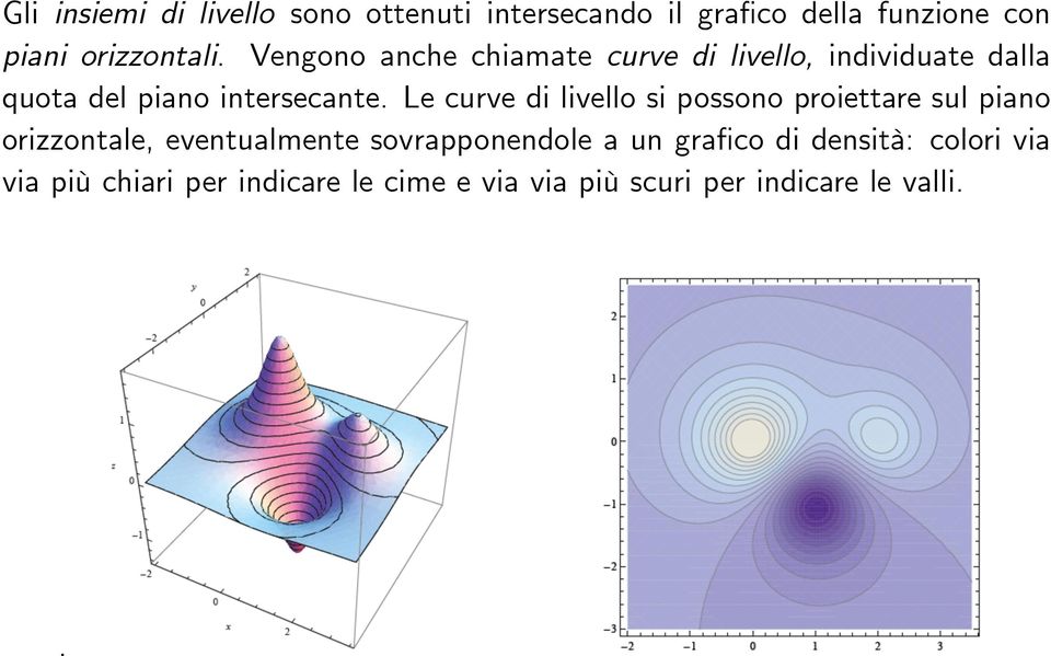 Le curve di livello si possono proiettare sul piano orizzontale, eventualmente sovrapponendole a