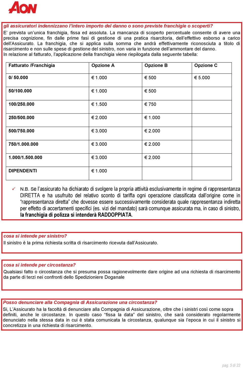 La franchigia, che si applica sulla somma che andrà effettivamente riconosciuta a titolo di risarcimento e non sulle spese di gestione del sinistro, non varia in funzione dell ammontare del danno.