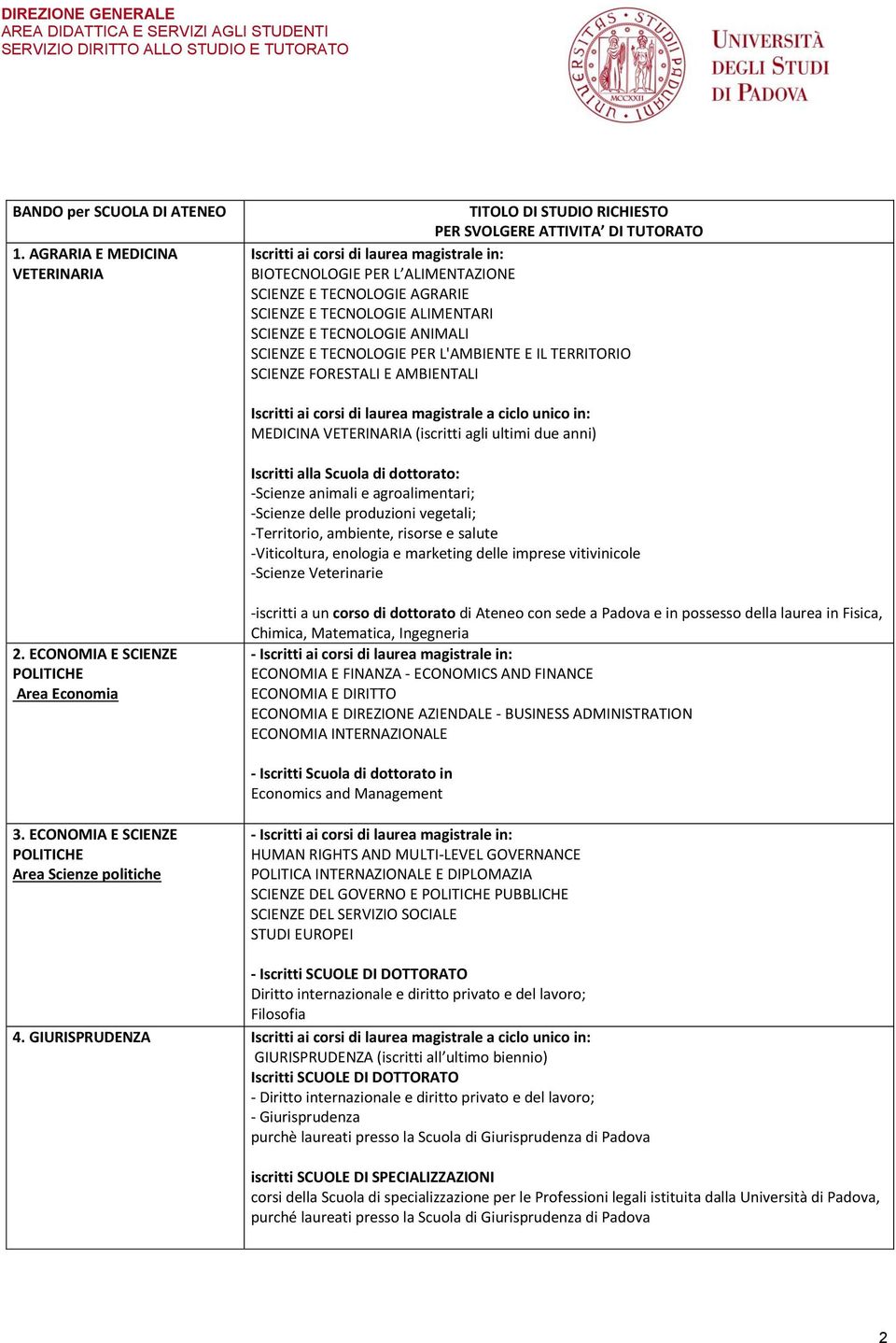 SCIENZE E TECNOLOGIE ALIMENTARI SCIENZE E TECNOLOGIE ANIMALI SCIENZE E TECNOLOGIE PER L'AMBIENTE E IL TERRITORIO SCIENZE FORESTALI E AMBIENTALI Iscritti ai corsi di laurea magistrale a ciclo unico