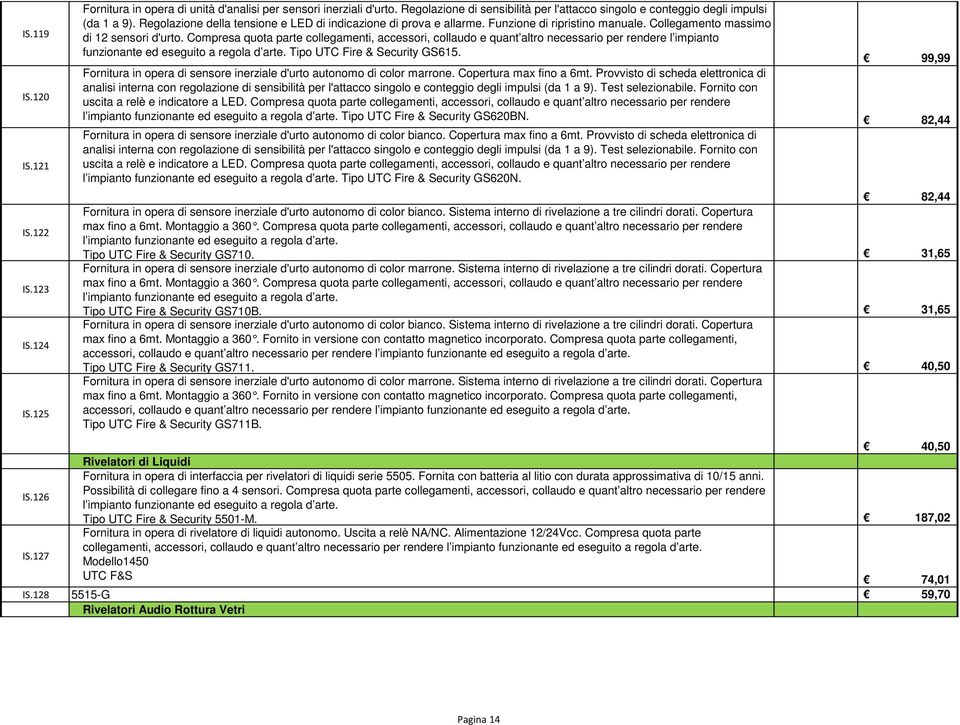 Collegamento massimo di 12 sensori d'urto. Compresa quota parte collegamenti, accessori, collaudo e quant altro necessario per rendere l impianto funzionante ed eseguito a regola d arte.