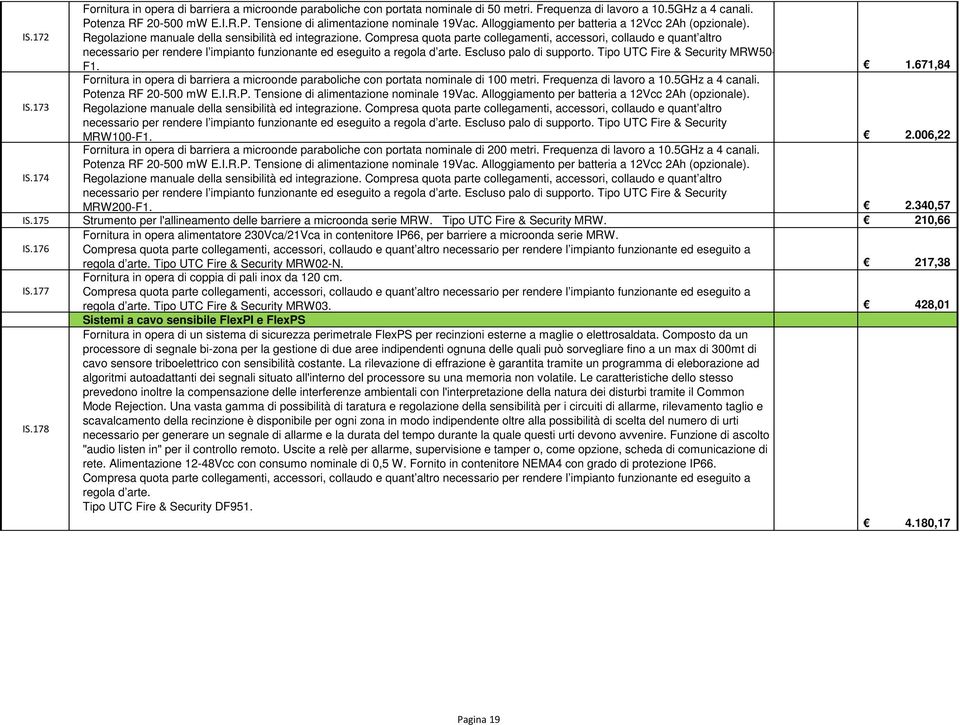 Compresa quota parte collegamenti, accessori, collaudo e quant altro necessario per rendere l impianto funzionante ed eseguito a regola d arte. Escluso palo di supporto.