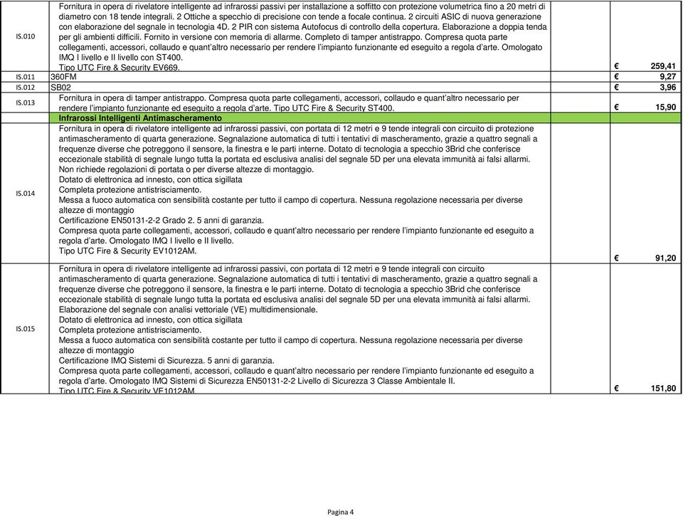 2 PIR con sistema Autofocus di controllo della copertura. Elaborazione a doppia tenda IS.010 per gli ambienti difficili. Fornito in versione con memoria di allarme. Completo di tamper antistrappo.