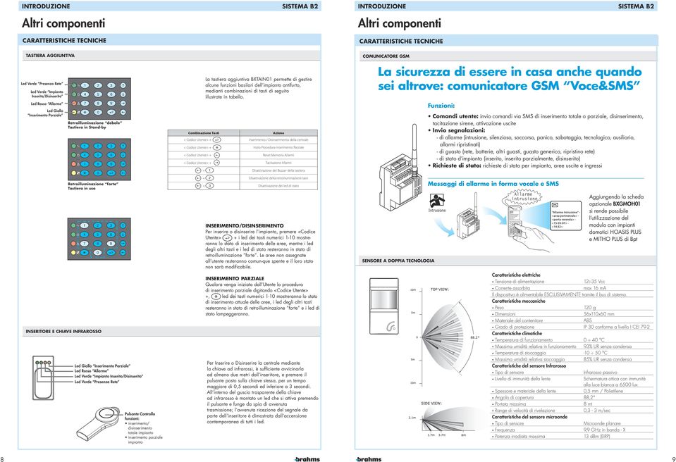 Retroilluminazione forte Tastiera in uso Led Giallo Inserimento Parziale Led Rosso Allarme Led Verde Impianto Inserito/Disinserito Led Verde Presenza Rete 2 3 1 2 3 1 Pulsante Controllo funzioni: