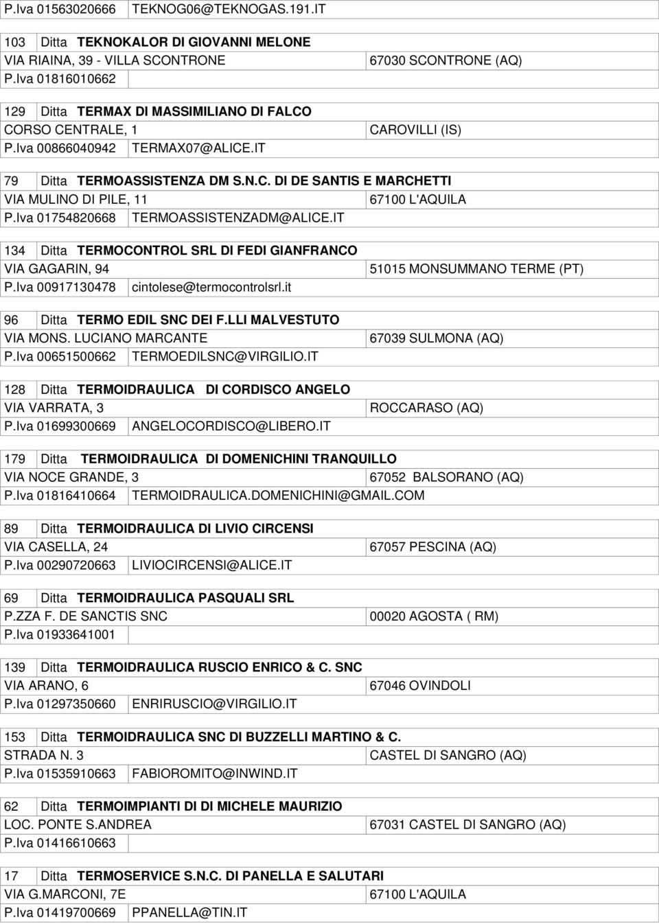 Iva 01754820668 TERMOASSISTENZADM@ALICE.IT 134 Ditta TERMOCONTROL SRL DI FEDI GIANFRANCO VIA GAGARIN, 94 P.Iva 00917130478 cintolese@termocontrolsrl.