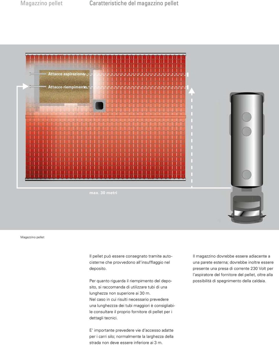 Per quanto riguarda il riempimento del deposito, si raccomanda di utilizzare tubi di una lunghezza non superiore ai 30 m.