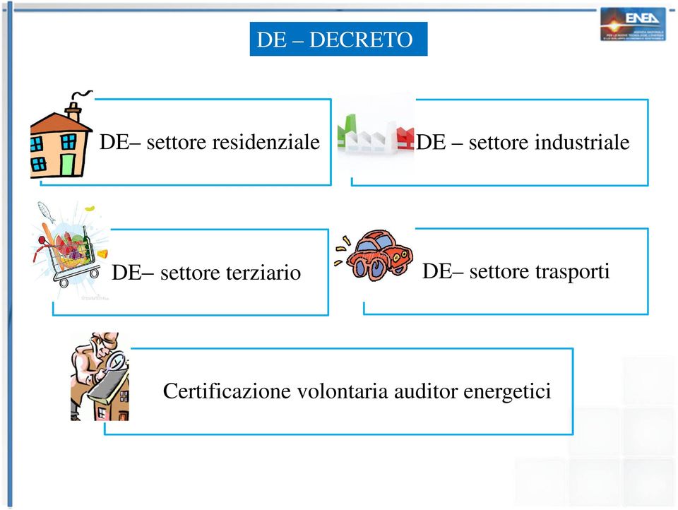 terziario DE settore trasporti