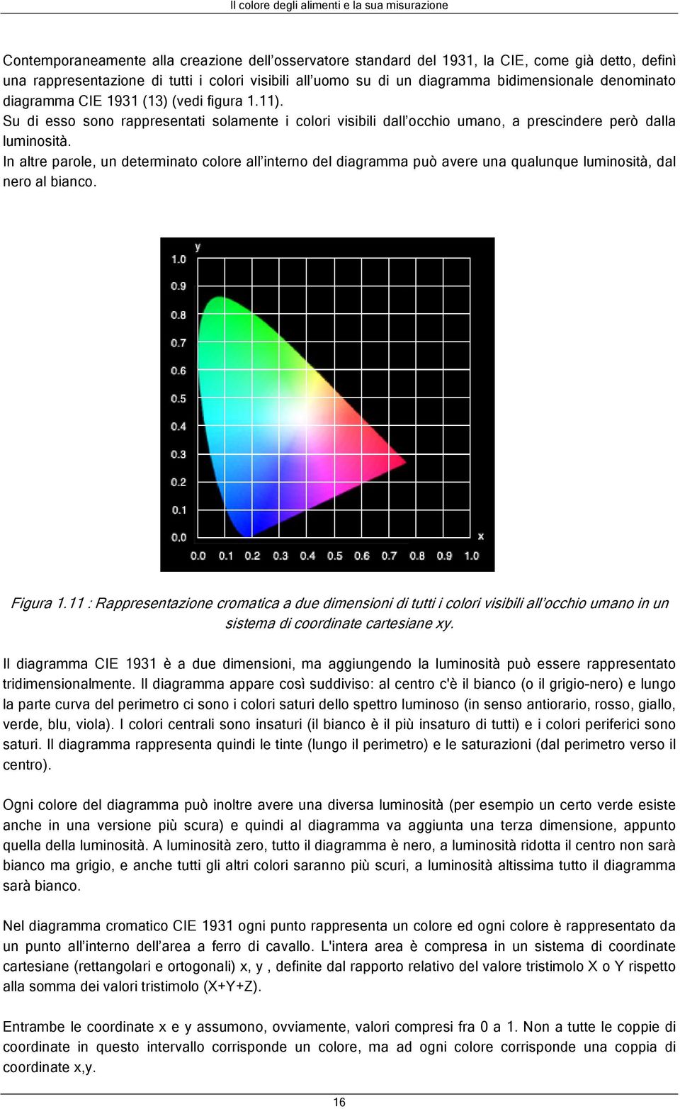 In altre parole, un determinato colore all interno del diagramma può avere una qualunque luminosità, dal nero al bianco. Figura 1.