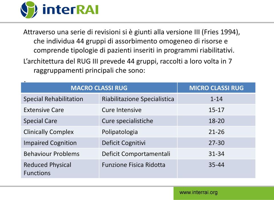L architettura del RUG III prevede 44 gruppi, raccolti a loro volta in 7 raggruppamenti principali che sono: I MACRO CLASSI RUG MICRO CLASSI RUG Special Rehabilitation