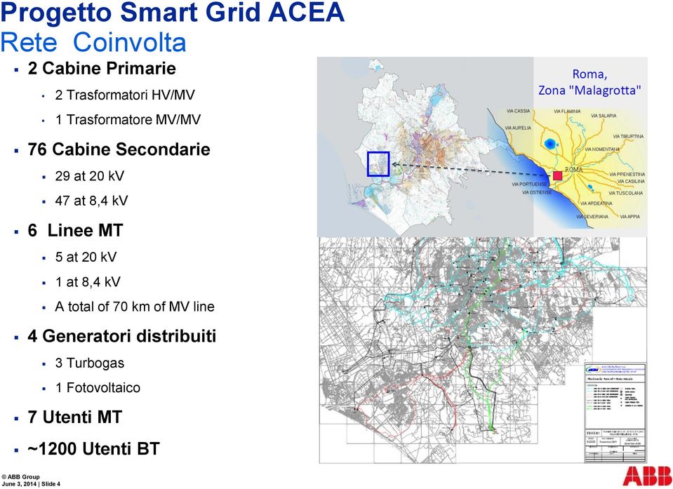 kv 1 at 8,4 kv A total of 70 km of MV line 4 Generatori distribuiti 3