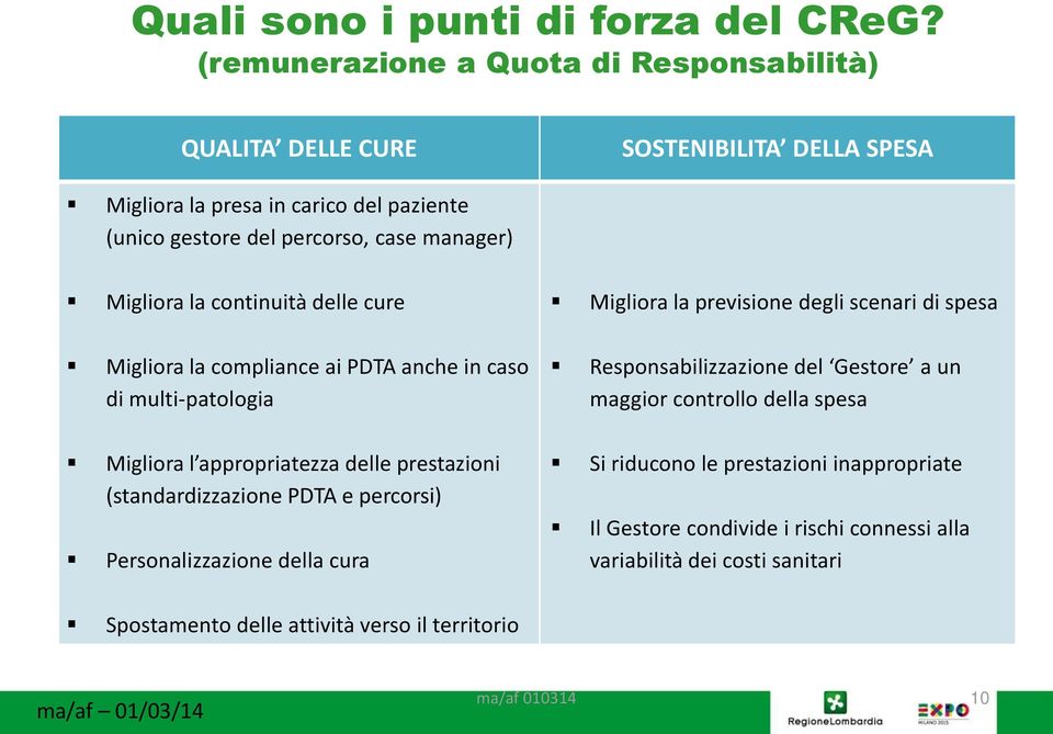 Migliora la continuità delle cure Migliora la compliance ai PDTA anche in caso di multi-patologia Migliora l appropriatezza delle prestazioni (standardizzazione PDTA e