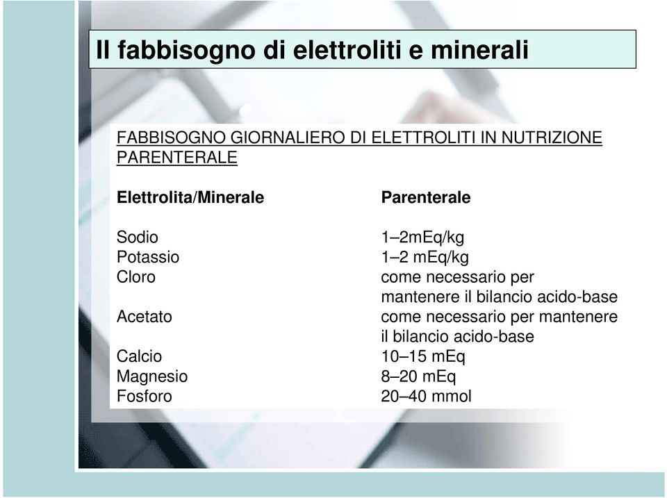 Magnesio Fosforo Parenterale 1 2mEq/kg 1 2 meq/kg come necessario per mantenere il