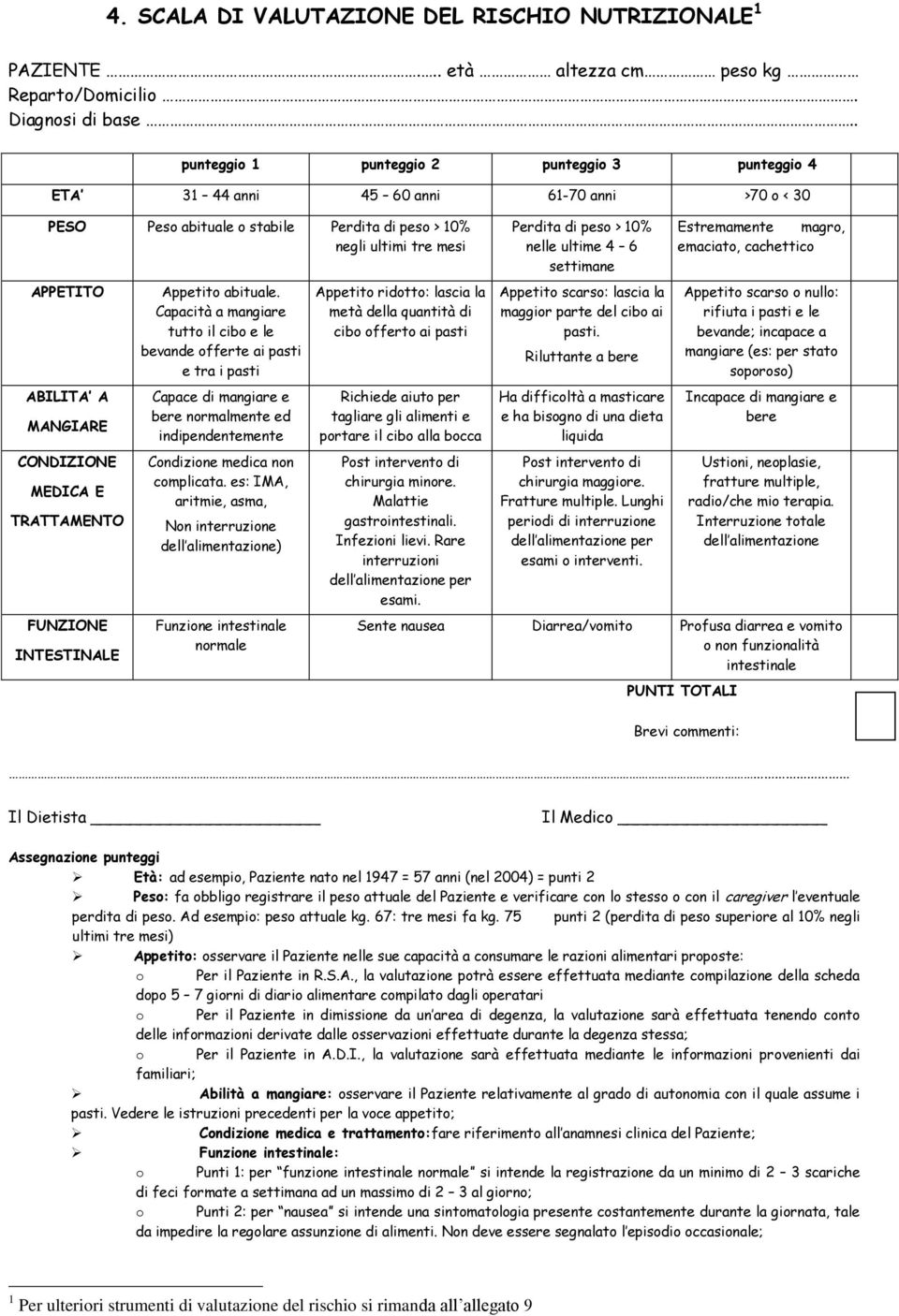 CONDIZIONE MEDICA E TRATTAMENTO FUNZIONE INTESTINALE Appetito abituale.