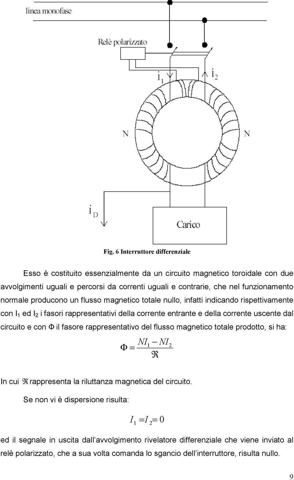 dal circuito e con Φ il fasore rappresentativo del flusso magnetico totale prodotto, si ha: NI = 1 NI R Φ 2 In cui R rappresenta la riluttanza magnetica del circuito.