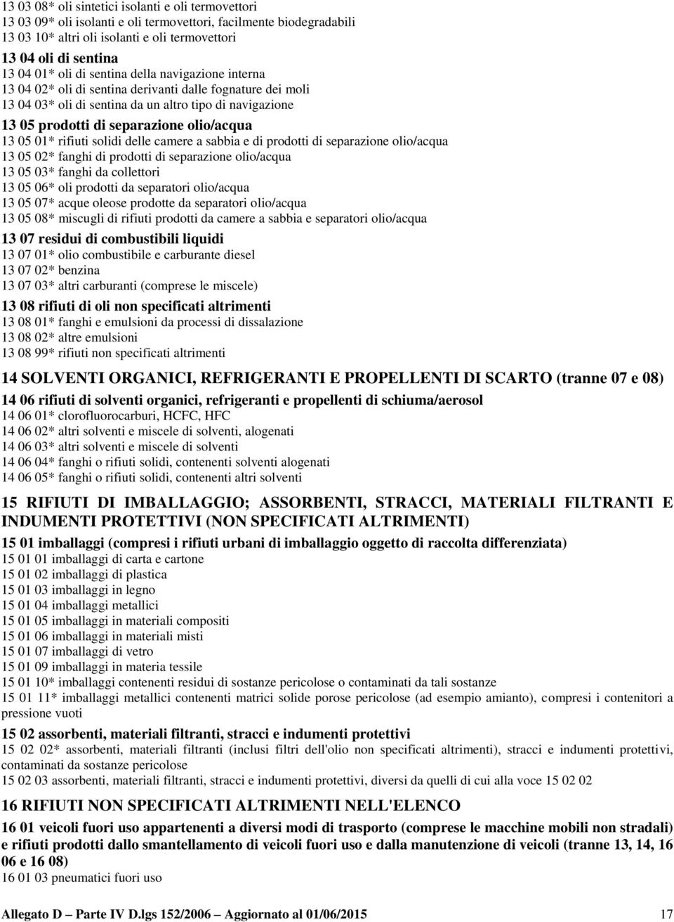 13 05 01* rifiuti solidi delle camere a sabbia e di prodotti di separazione olio/acqua 13 05 02* fanghi di prodotti di separazione olio/acqua 13 05 03* fanghi da collettori 13 05 06* oli prodotti da