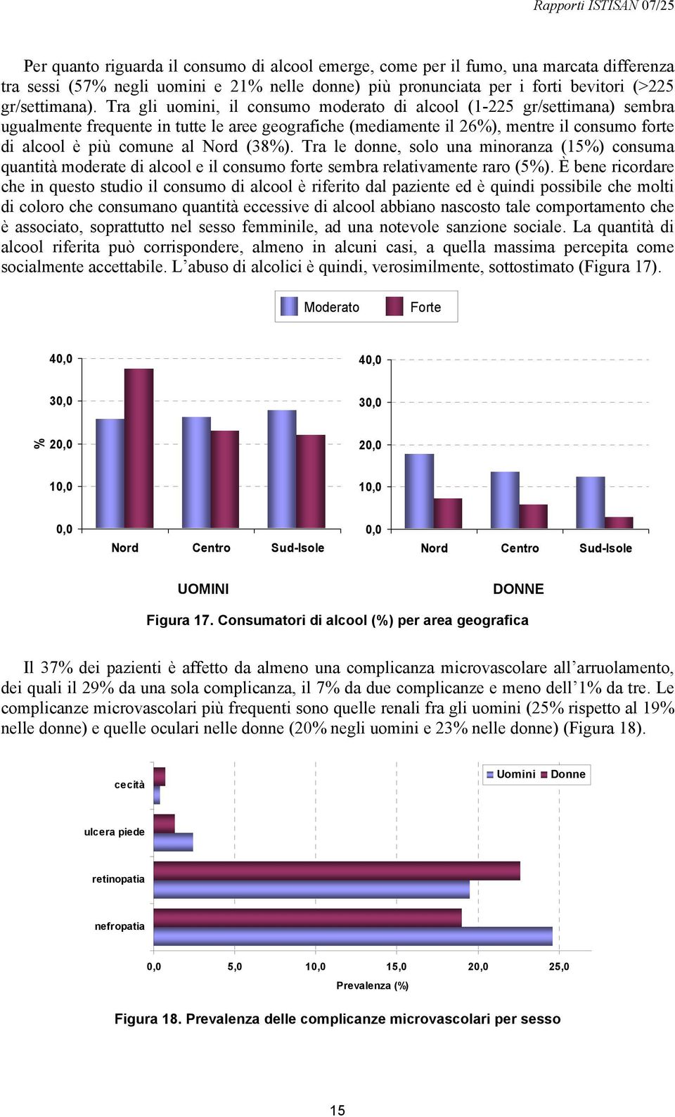 (38%). Tra le donne, solo una minoranza (1%) consuma quantità moderate di alcool e il consumo forte sembra relativamente raro (%).