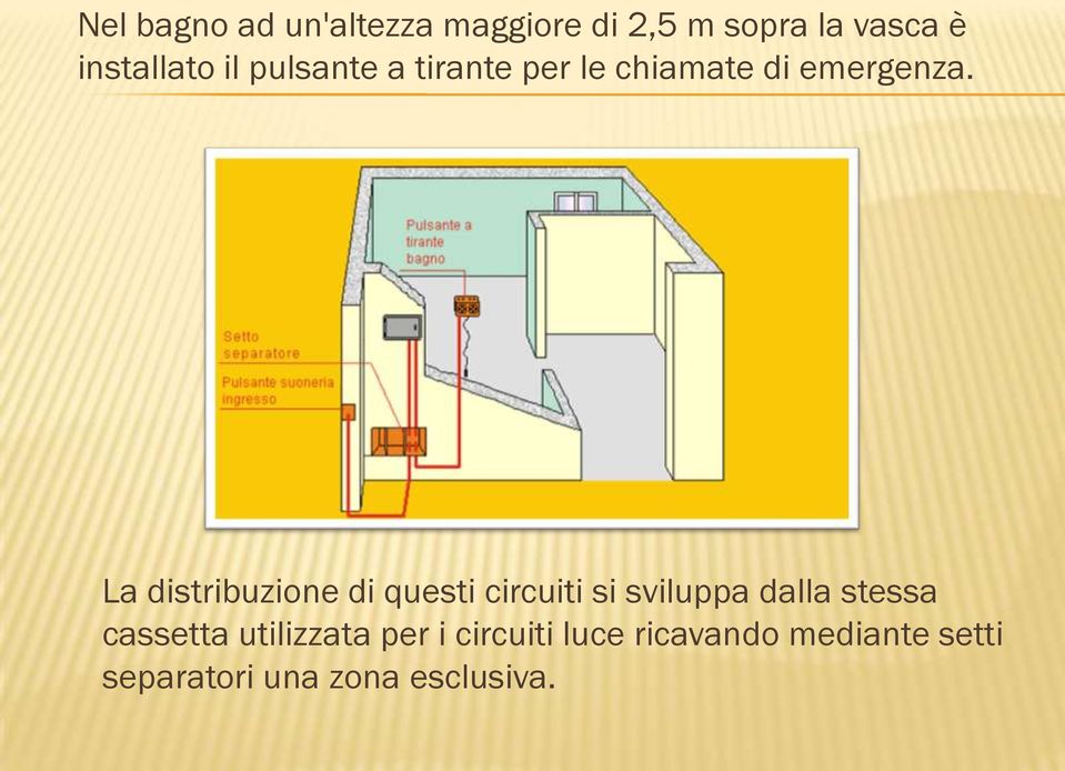 La distribuzione di questi circuiti si sviluppa dalla stessa cassetta