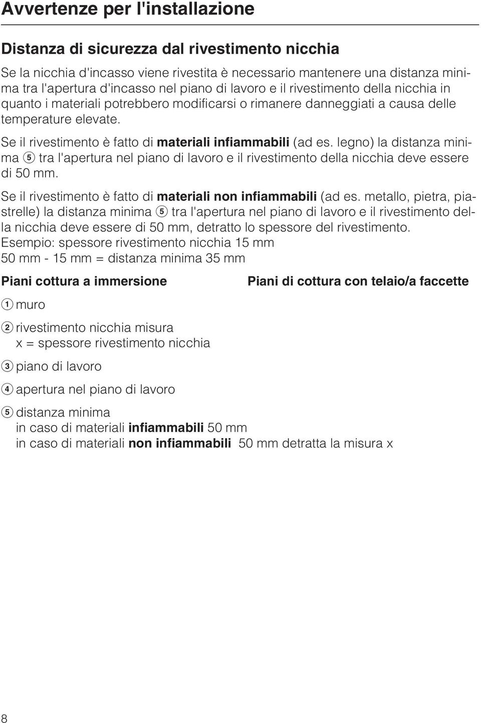 Se il rivestimento è fatto di materiali infiammabili (ad es. legno) la distanza minima tra l'apertura nel piano di lavoro e il rivestimento della nicchia deve essere di 50 mm.