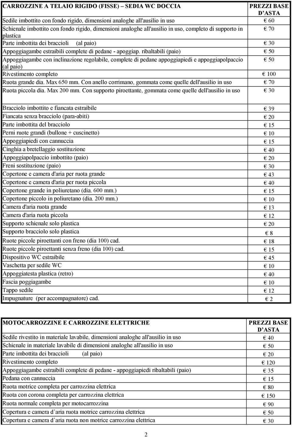 ribaltabili (paio) 50 Appoggiagambe con inclinazione regolabile, complete di pedane appoggiapiedi e appoggiapolpaccio 50 (al paio) Rivestimento completo 100 Ruota grande dia. Max 650 mm.