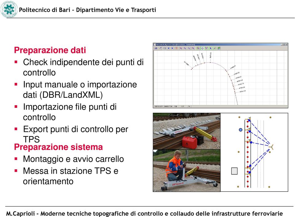 di controllo Export punti di controllo per TPS Preparazione