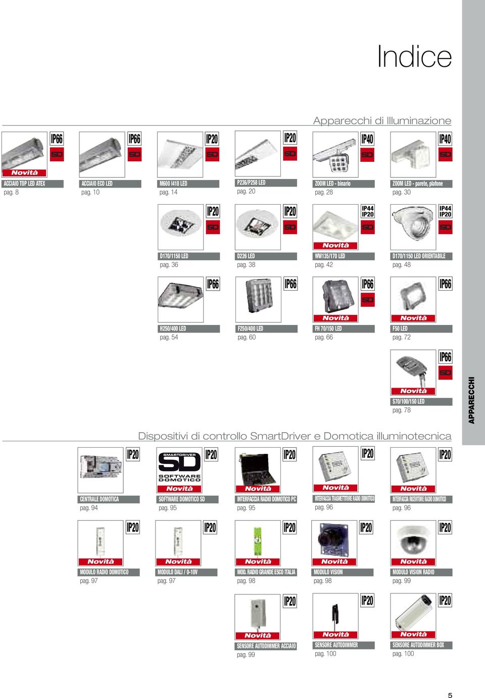 48 IP66 IP66 IP66 IP66 Novità Novità H250/400 LED pag. 54 F250/400 LED pag. 60 FH 70/150 LED pag. 66 F50 LED pag. 72 IP66 Novità S70/100/150 LED pag.