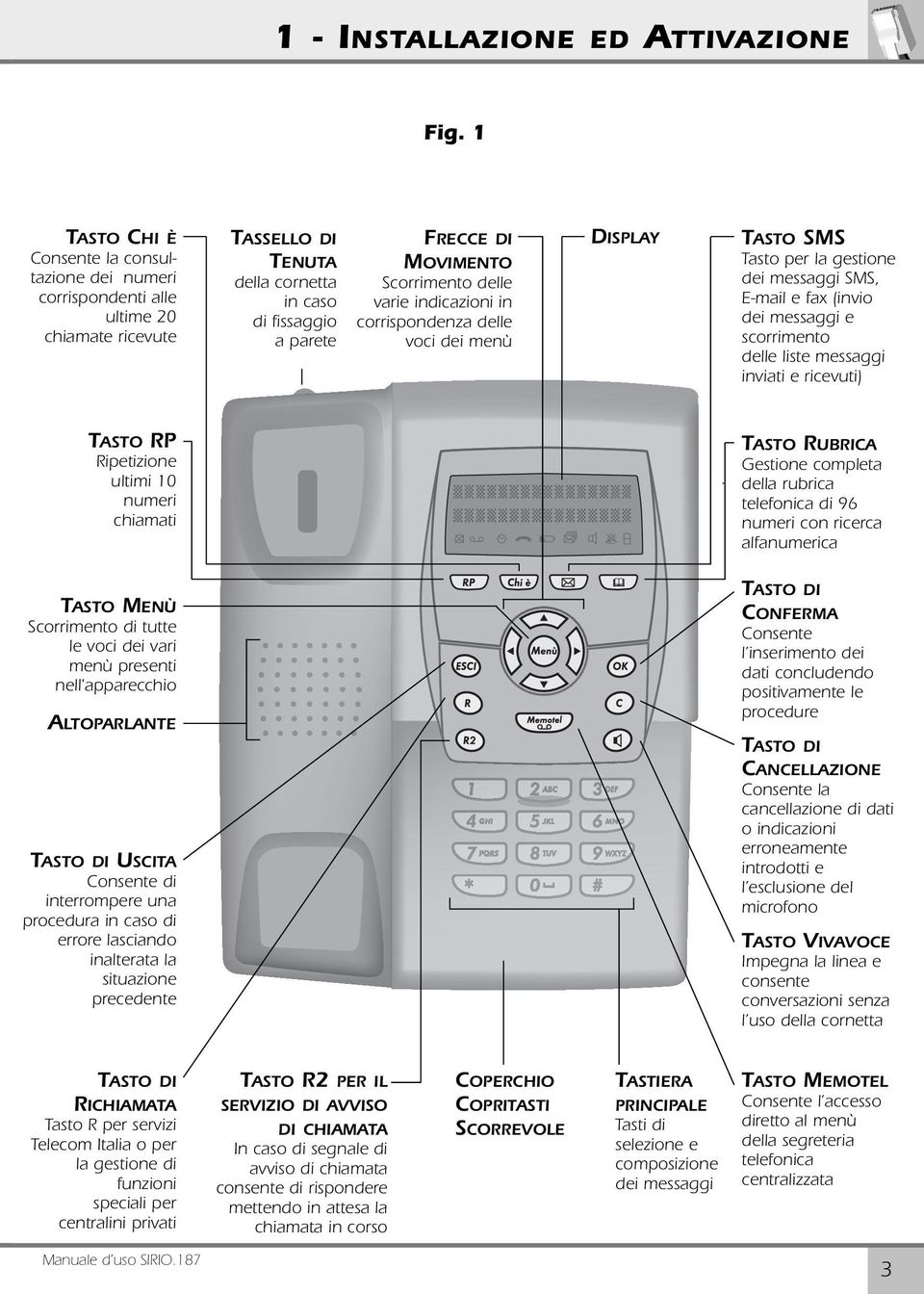 delle varie indicazioni in corrispondenza delle voci dei menù DISPLAY TASTO SMS Tasto per la gestione dei messaggi SMS, E-mail e fax (invio dei messaggi e scorrimento delle liste messaggi inviati e