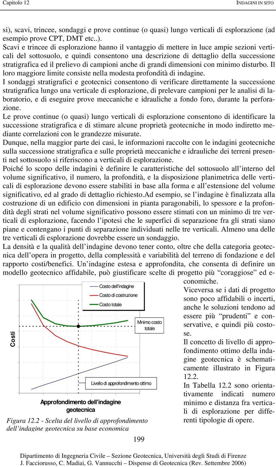 Il loro maggiore limite consiste nella modesta profondità di indagine.