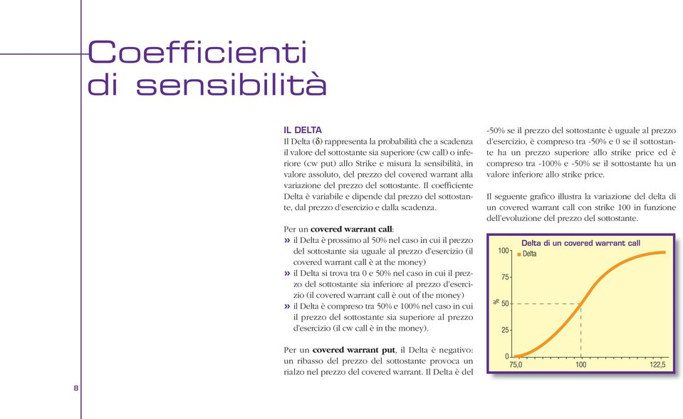 Il coefficiente Delta è variabile e dipende dal prezzo del sottostante, dal prezzo d esercizio e dalla scadenza.