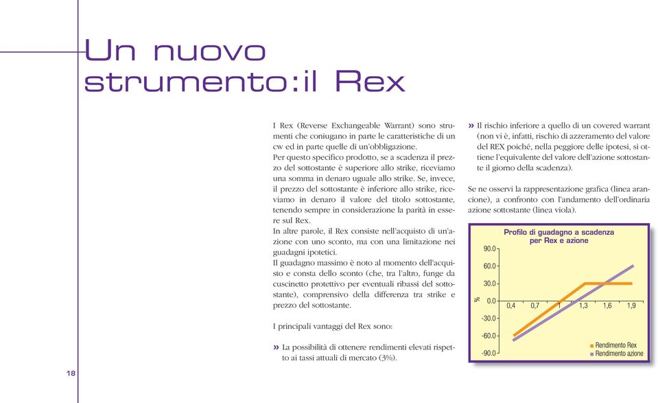 Se, invece, il prezzo del sottostante è inferiore allo strike, riceviamo in denaro il valore del titolo sottostante, tenendo sempre in considerazione la parità in essere sul Rex.