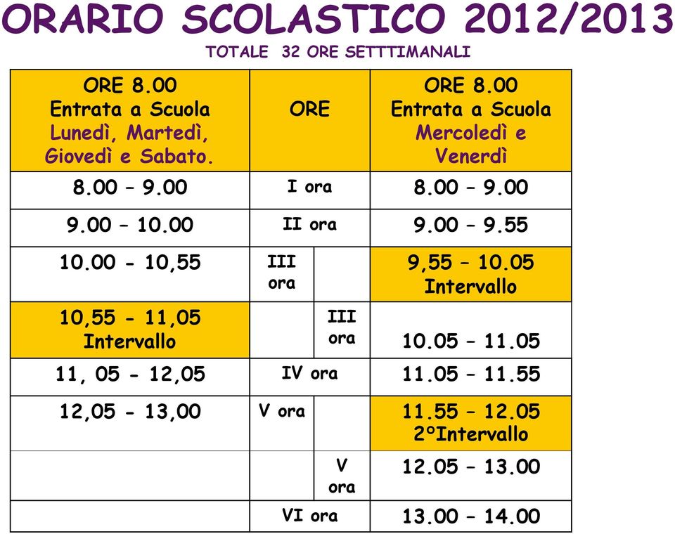 00 Entrata a Scuola Mercoledì e Venerdì 8.00 9.00 I ora 8.00 9.00 9.00 10.00 II ora 9.00 9.55 10.