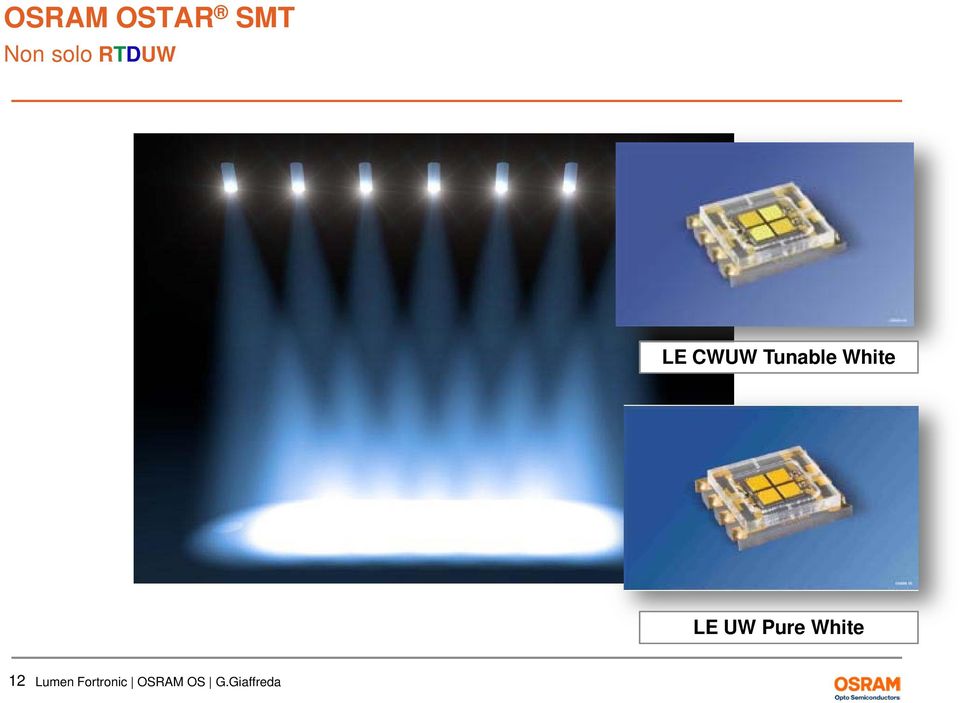 CWUW Tunable